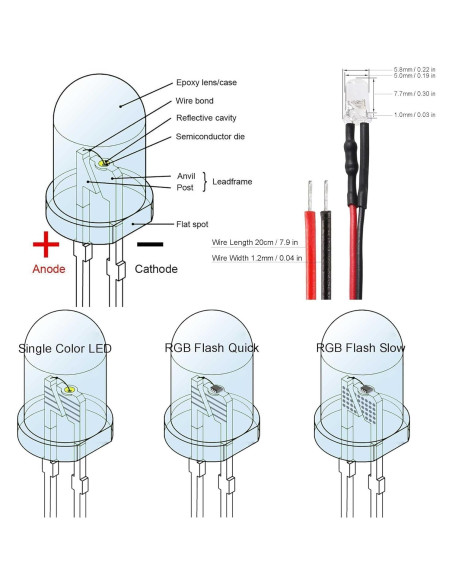 Kit de 70 Luces LED Diodos 5mm Pre Cableados ALAMSCN 12V RGB Kit de 70 Luces LED Diodos 5mm Pre Cableados ALAMSCN 12V RGB