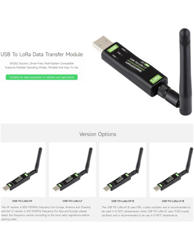 Módulo USB a LoRa Waveshare SX1262 2PCS - Transferencia de Datos