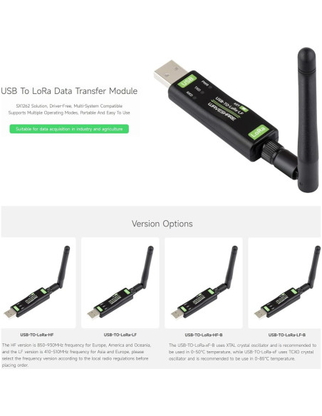Módulo USB a LoRa Waveshare SX1262 2PCS - Transferencia de Datos Módulo USB a LoRa Waveshare SX1262 2PCS - Transferencia de Datos