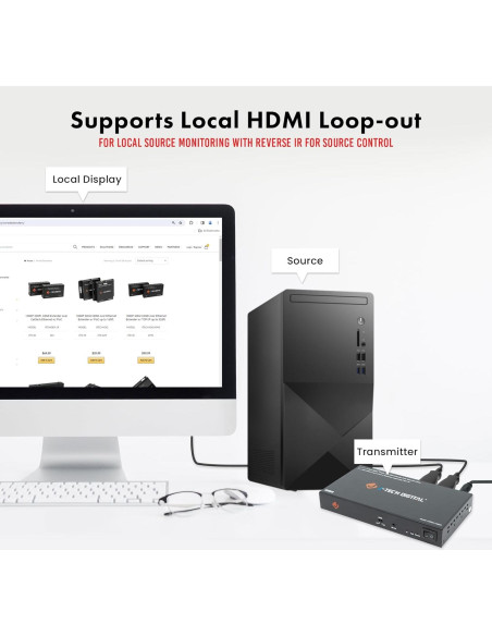Extensor HDMI 1x4 J-Tech Digital 1080P 50m Control IR Extensor HDMI 1x4 J-Tech Digital 1080P 50m Control IR