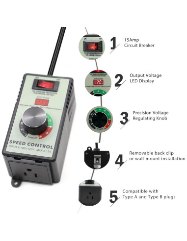 Controlador de Velocidad Variable AC ZOWZEA 4000W 15A