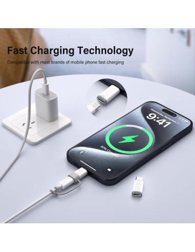 Paquete de 4 Adaptadores Lightning a USB C Thousover03