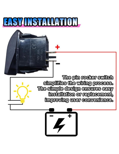 Interruptor Rocker 12V BDZMC SPST Impermeable 20A