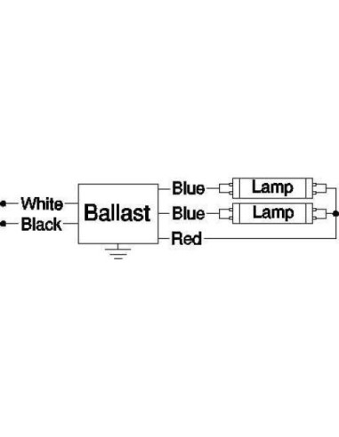 Balasto Electrónico Fluorescente Robertson ISU232T8120 32W 120V