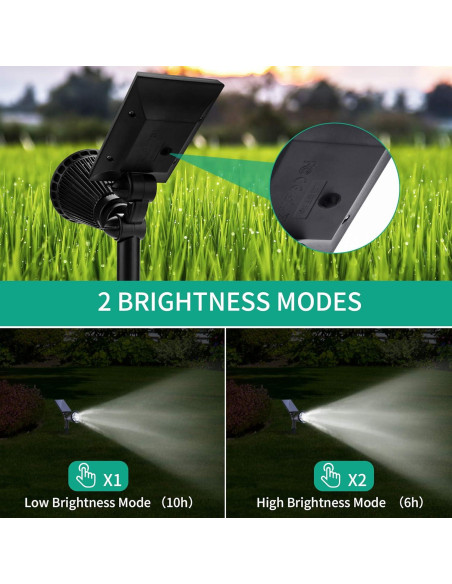 Luces Solares Nekteck 2 Paquete Focos LED 200 Lúmenes Luces Solares Nekteck 2 Paquete Focos LED 200 Lúmenes