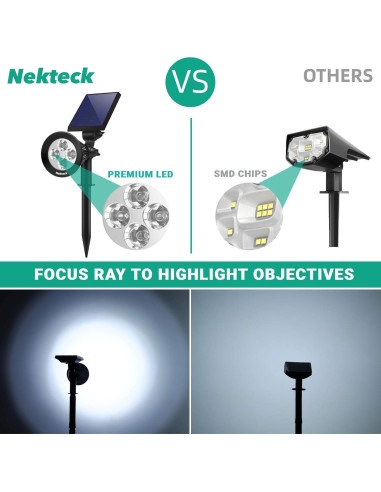 Luces Solares Nekteck 2 Paquete Focos LED 200 Lúmenes