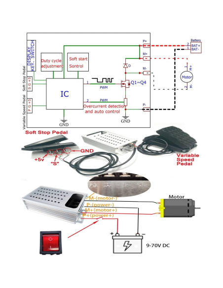 Controlador de Velocidad Motor DC PWM 9-70V 40A MgcSTEM Controlador de Velocidad Motor DC PWM 9-70V 40A MgcSTEM