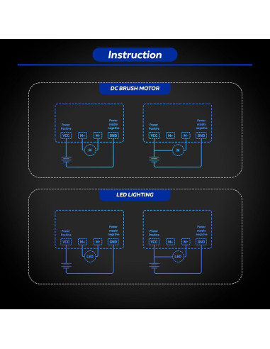 Controlador de Velocidad de Motor Eléctrico PWM Matell 5V-35V/10A