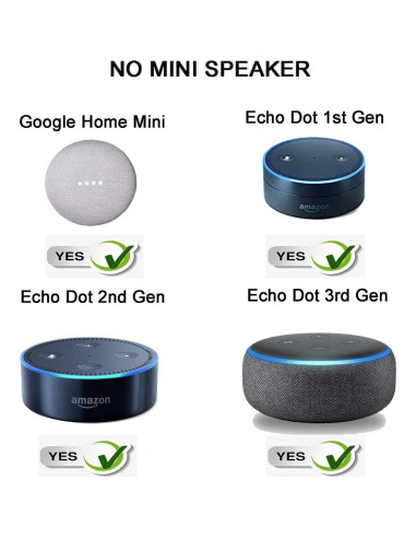 Soporte de Montaje en Pared Pmsanzay para Echo Dot - Sin Agujeros