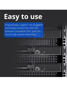 Cable SFP+ DAC 10G Ipolex 2m Cobre Pasivo para Cisco y más 2