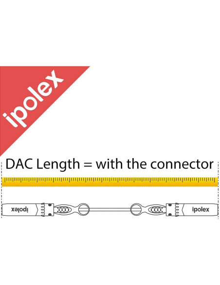Cable SFP+ DAC 10G Ipolex 2m Cobre Pasivo para Cisco y más Cable SFP+ DAC 10G Ipolex 2m Cobre Pasivo para Cisco y más