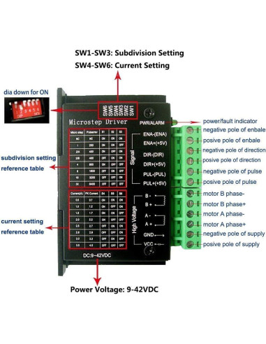 Controlador de Motor Paso a Paso TB6600 4A 9-42V - Paquete de 4