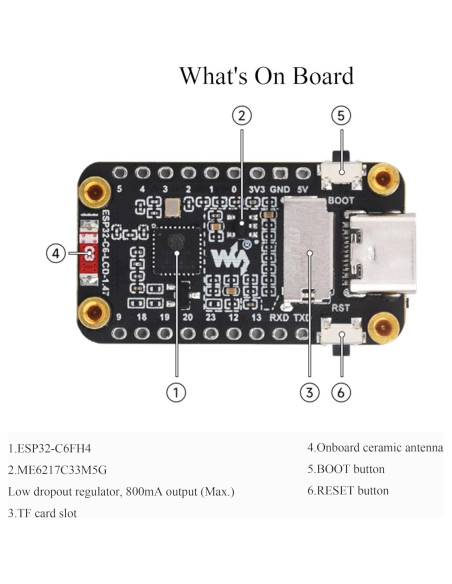 Placa de Desarrollo ESP32-C6 con Pantalla LCD 3.73 cm Placa de Desarrollo ESP32-C6 con Pantalla LCD 3.73 cm