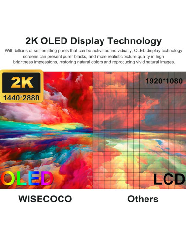 Pantalla OLED Flexible 6" Wisecoco 2K 1440x2880 HDMI