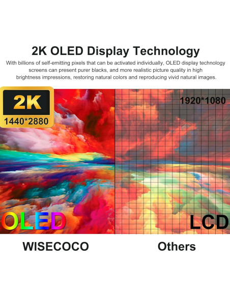 Pantalla OLED Flexible 6" Wisecoco 2K 1440x2880 HDMI Pantalla OLED Flexible 6" Wisecoco 2K 1440x2880 HDMI