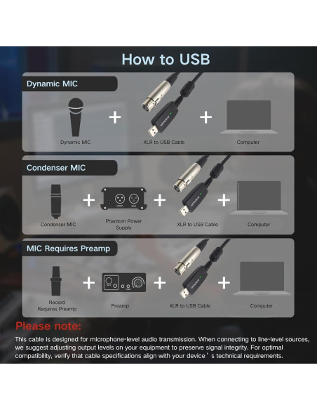 Cable XLR a USB HOSONGIN 2 Metros con DAC para Micrófonos Cable XLR a USB HOSONGIN 2 Metros con DAC para Micrófonos