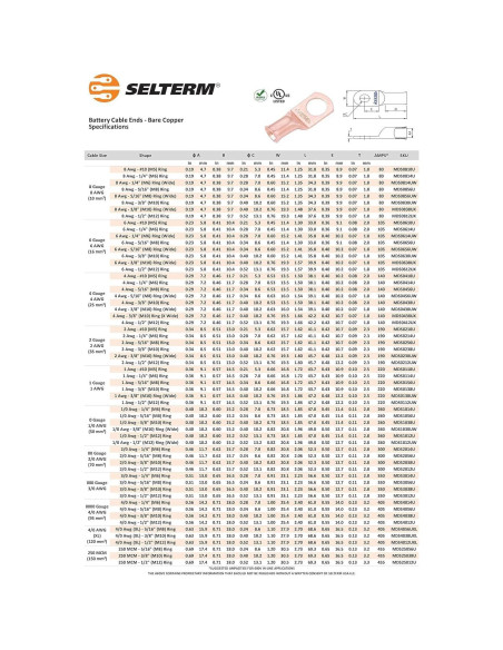 Conectores de Terminal de Anillo SELTERM 3/0 AWG - Kit de 10pcs Conectores de Terminal de Anillo SELTERM 3/0 AWG - Kit de 10pcs