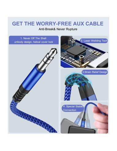 Cable de Audio USB C a 3.5mm 1.22m Sweguard Azul