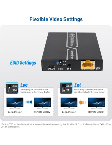 Extensor HDMI 4K Cable Matters 60m con HDR y Soporte IR