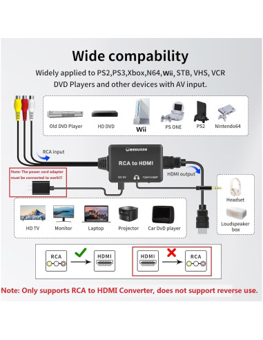 Convertidor RCA a HDMI Oassuoes 1080P para PS, Wii, Xbox