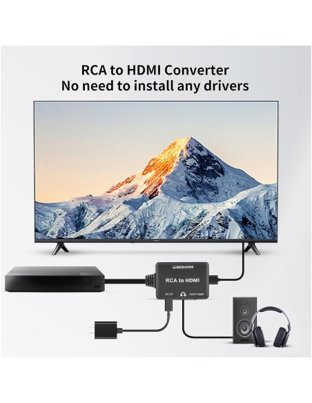 Convertidor RCA a HDMI Oassuoes 1080P para PS, Wii, Xbox Convertidor RCA a HDMI Oassuoes 1080P para PS, Wii, Xbox