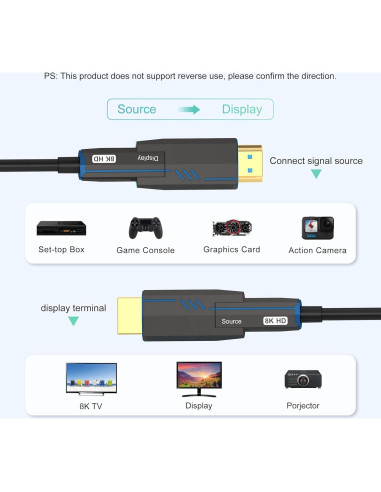 Cable de fibra óptica HDMI 8K 15 m desmontable ecjtu