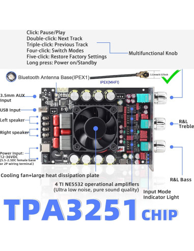 Placa Amplificador Potencia DAJUNGUO T220HS-W 220W 2.0 Canales
