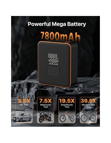 Compresor de Aire Portátil COCHEJUGAR NW12 12V 7800mAh