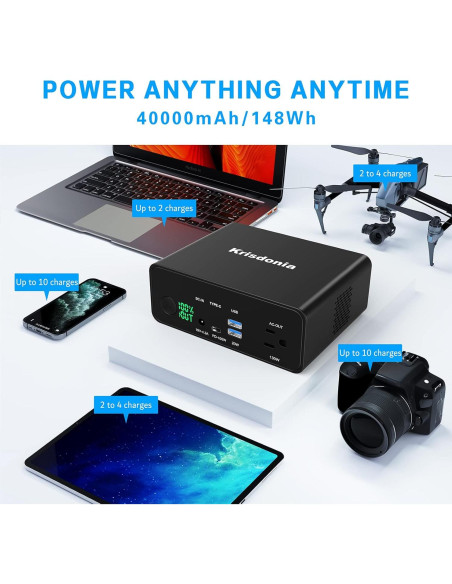 Krisdonia Batería Portátil 130W 40000mAh USB-C y AC Krisdonia Batería Portátil 130W 40000mAh USB-C y AC
