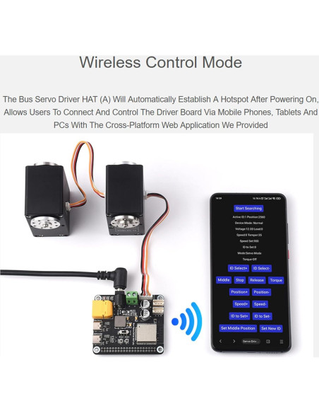 Controlador de Servos por Bus Serial Wonrabai ESP32 para Raspberry Pi Controlador de Servos por Bus Serial Wonrabai ESP32 para Raspberry Pi