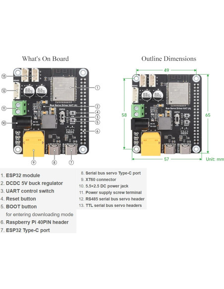Controlador de Servos por Bus Serial Wonrabai ESP32 para Raspberry Pi Controlador de Servos por Bus Serial Wonrabai ESP32 para Raspberry Pi
