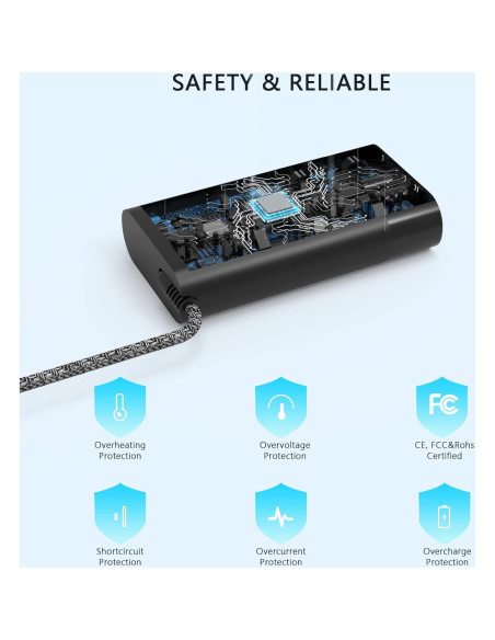 Cargador USB C 90W Nivjuky para Laptop HP Envy 15 17 Cargador USB C 90W Nivjuky para Laptop HP Envy 15 17