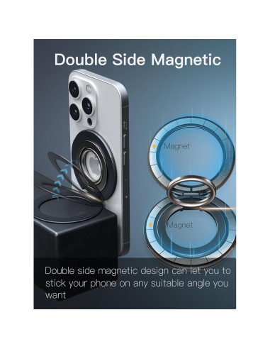 Soporte Magnético para Teléfono Mindsky R3 Ultra Delgado
