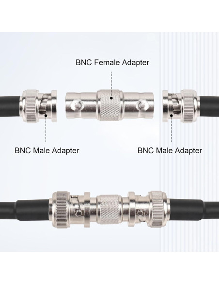 5 Conectores BNC Hembra a Hembra 75 Ohm Shenzhenshi Maoke 5 Conectores BNC Hembra a Hembra 75 Ohm Shenzhenshi Maoke