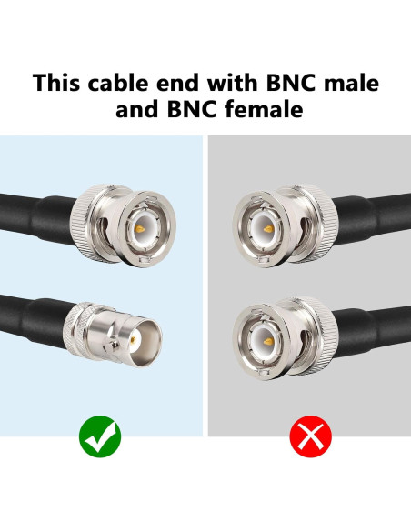 Cable Coaxial BNC Macho a Hembra 50 Ohm RG8X 0.61m - 2PCS Cable Coaxial BNC Macho a Hembra 50 Ohm RG8X 0.61m - 2PCS