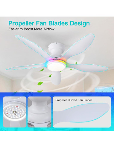 Ventilador de Techo BayDay 46" Blanco LED RGB Control Remoto