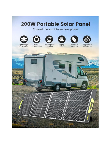 Panel Solar Portátil Greenmagic 200W Plegable Alta Eficiencia Panel Solar Portátil Greenmagic 200W Plegable Alta Eficiencia