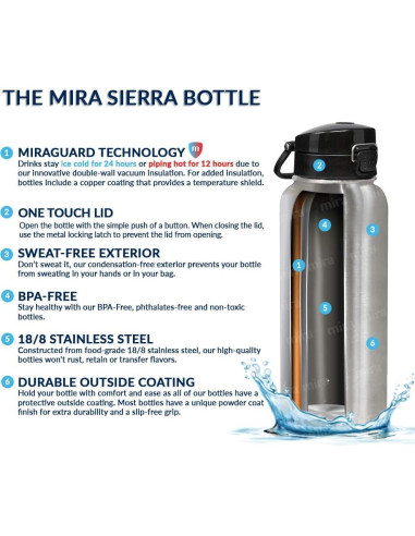 Botella de Agua Aislada MIRA 710 ml Acero Inoxidable Azul