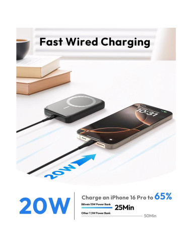 Banco de Poder Inalámbrico Bilivein 10000mAh Carga Rápida USB-C