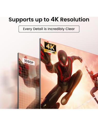Interruptor HDMI 3 en 1 NEWCARE 4K@60Hz con Cable 0.79m