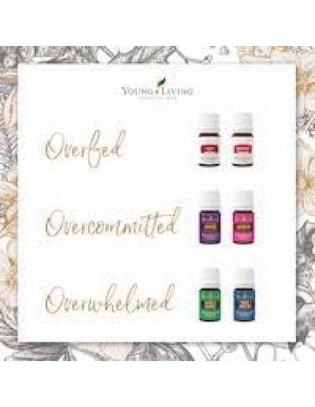 Aceite Esencial de Pomelo Young Living 5 ml - Antioxidante Aceite Esencial de Pomelo Young Living 5 ml - Antioxidante