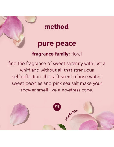 Loción Corporal Method Paz Pura 400 ml Hidratante 24 Horas