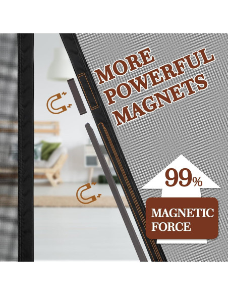 Puerta Magnética Yotache 72x80 cm Doble Reforzada con Imán Puerta Magnética Yotache 72x80 cm Doble Reforzada con Imán