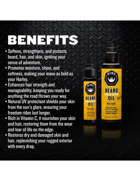 Aceite para Barba GIBS 118 ml - Hidrata y Suaviza Piel y Barba Aceite para Barba GIBS 118 ml - Hidrata y Suaviza Piel y Barba