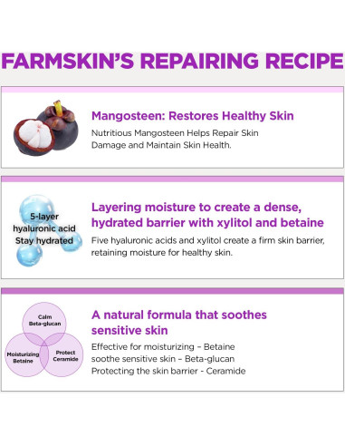 Emulsión Reparadora Hidratante Facial Farmskin Hyalusteen 120ml
