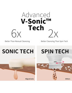 Exfoliador Facial Eléctrico NgraCoola CLIE 2.0 Avena 2