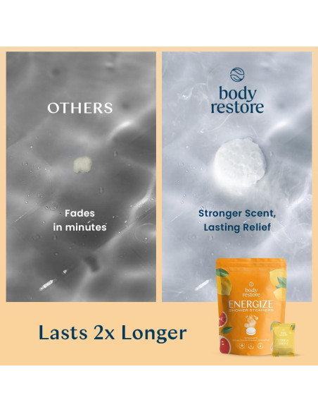 Cápsulas de Vapor de Ducha Aromaterapia Body Restore 15 Pack Cápsulas de Vapor de Ducha Aromaterapia Body Restore 15 Pack