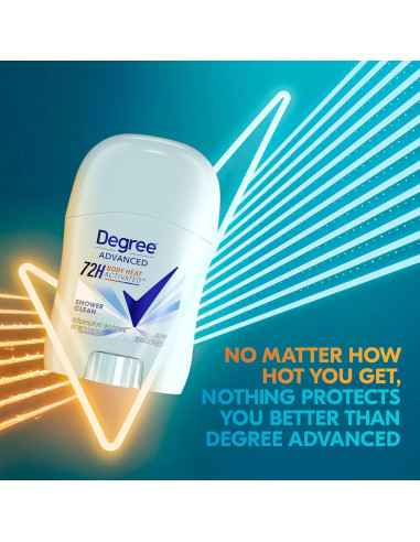 Degree Desodorante Antitranspirante 14.17 g Paquete de 36 Floral