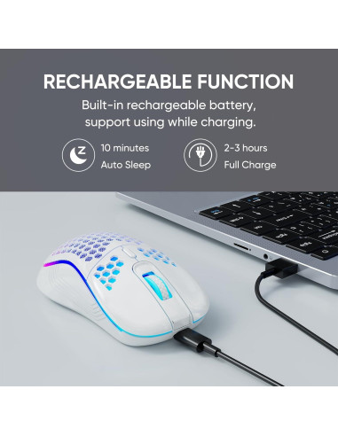 Ratón Gaming Inalámbrico MELOGAGA RGB 7 Colores 1600 DPI - Blanco