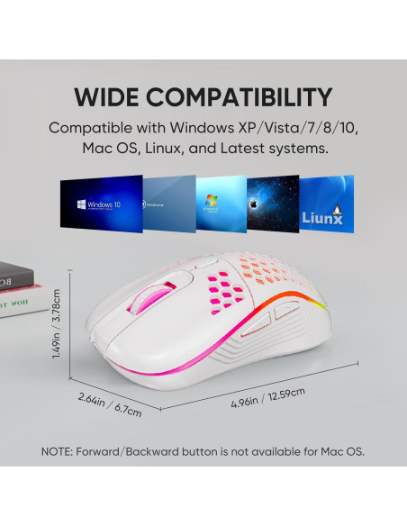 Ratón Gaming Inalámbrico MELOGAGA RGB 7 Colores 1600 DPI - Blanco Ratón Gaming Inalámbrico MELOGAGA RGB 7 Colores 1600 DPI - Blanco